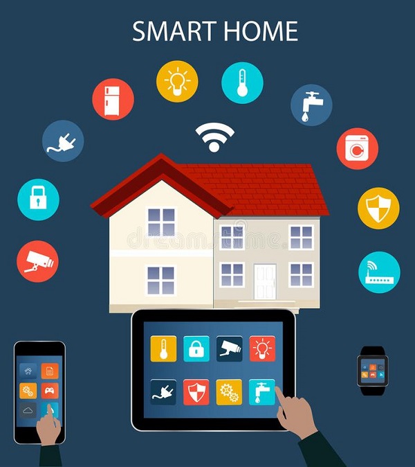 Intelligent Home Automation Systems
